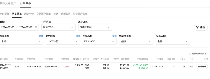 欧意币币交易手续费多少钱，交易手续费怎么算的呢？