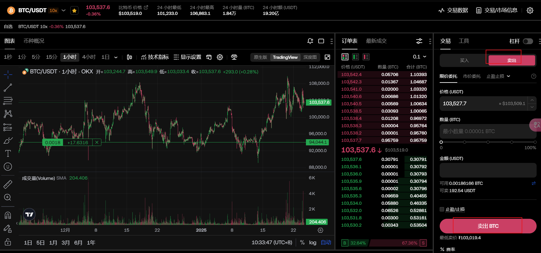 如何开btc账户？btc入门系列教程