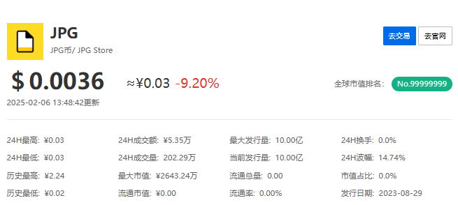 jpg币未来前景如何？2025年jpg币投资前景分析