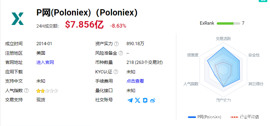 p网交易平台可以做什么？p网交易平台的应用场景介绍