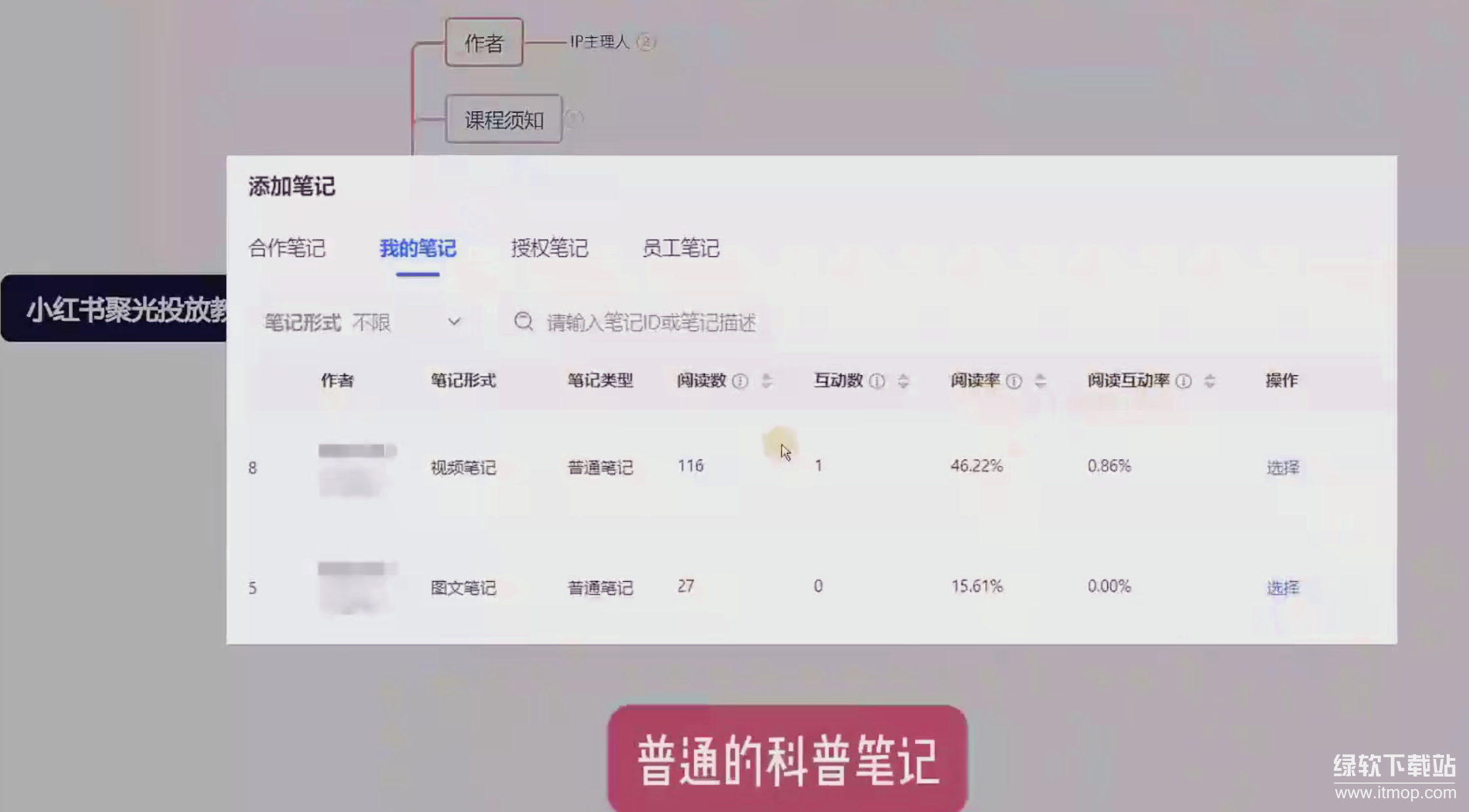 小红书聚光投放基本原理实操下载 1
