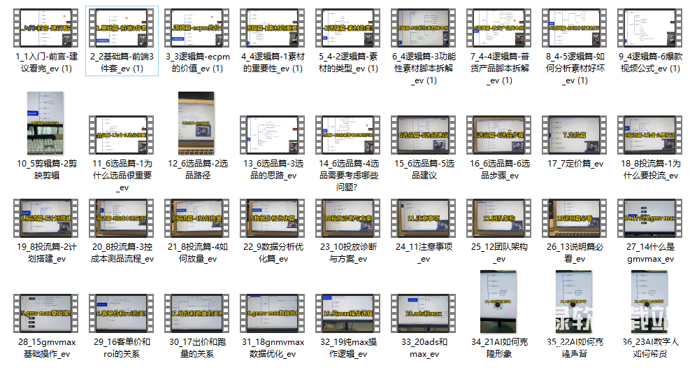 TikTok广告投放从0到1：AI智能剪辑+ECPM算法拆解，36节实战课GMV翻倍下载  0