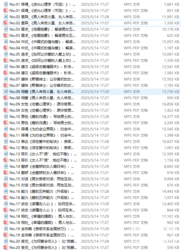 婚恋关系全攻略：3步提升吸引力+10本必读书单，科学搞定人生伴侣下载  0