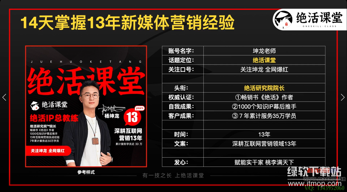 14天打造百万级IP：知识型个体技能变现实战营（附定位策略+账号模板）下载  2
