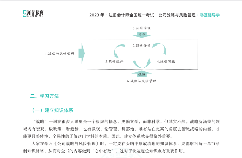 最新初级+中级+注册会计资料合集下载  3