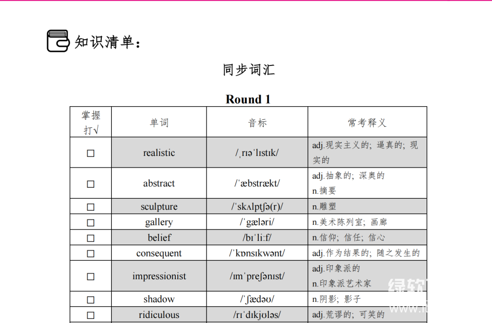 新东方《高中全科知识手册·2025》下载  0