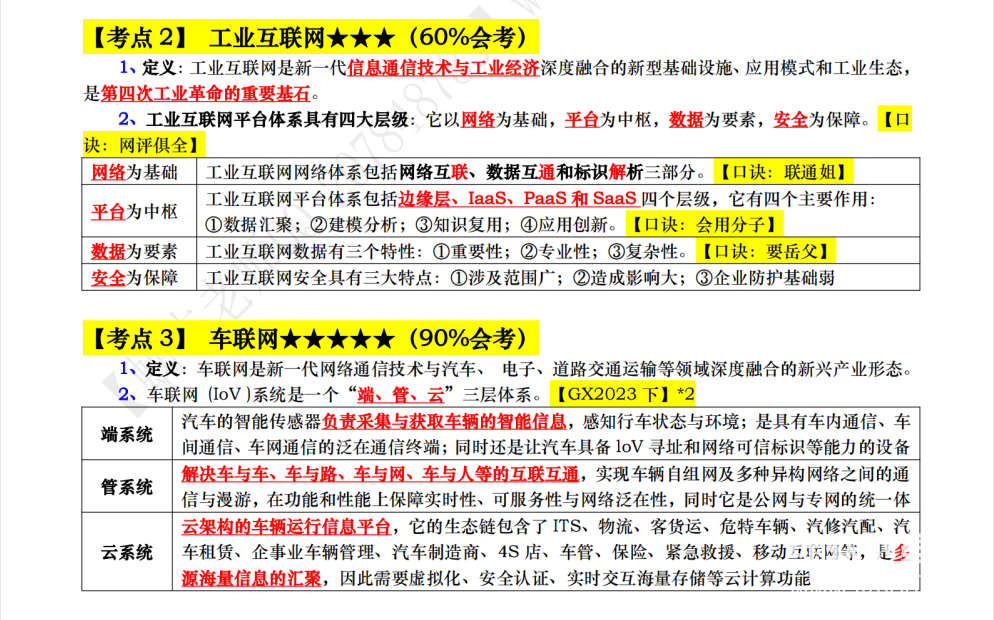 2025蜗牛软考高项|持续更新下载 1