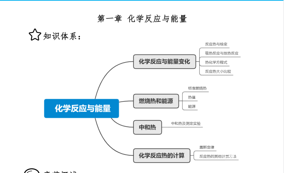 新东方《高中全科知识手册·2025》下载  3