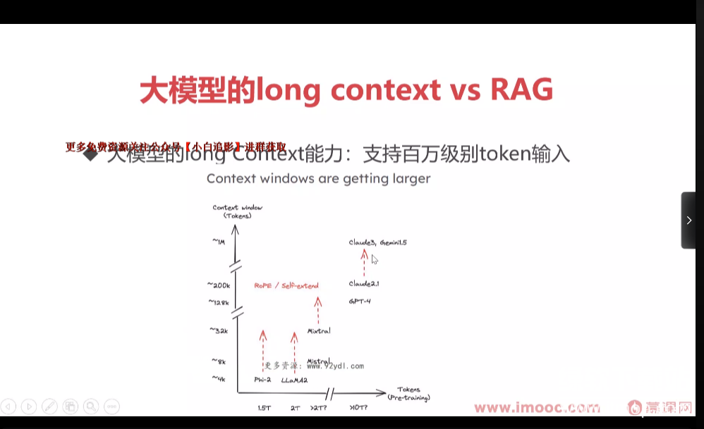 RAG全栈技术从基础到精通 ，打造高精准AI应用下载  2
