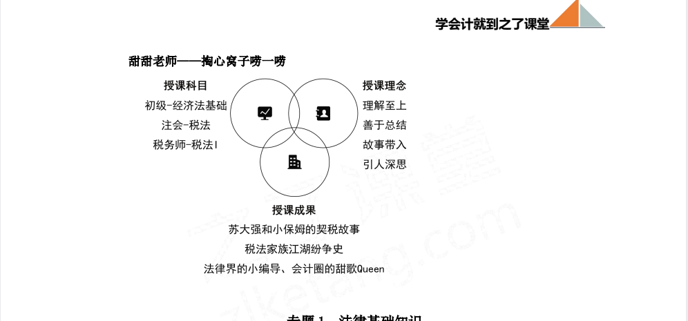 【会计】2025初会冲刺班下载  1