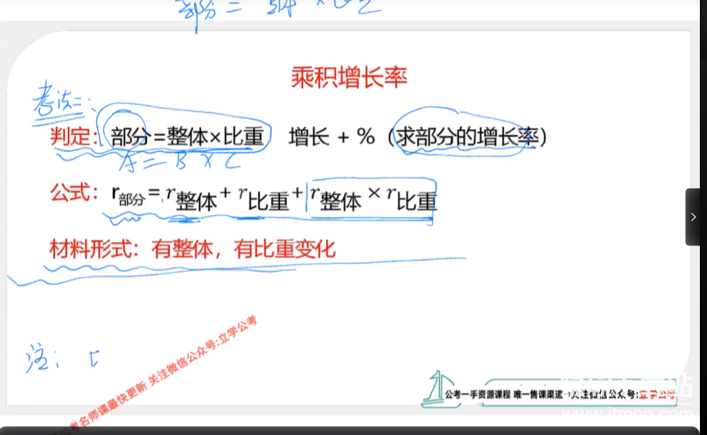 《2025考公材料完整版》2025高照最新视频+讲义+笔记 附带往年资料下载  3