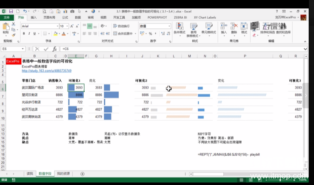 让你的表格会说话-表格可视化大全（全）下载  3
