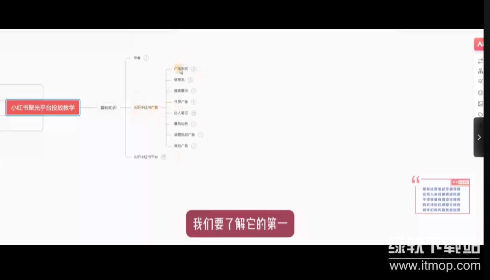 小红书聚光投放基本原理实操下载  1