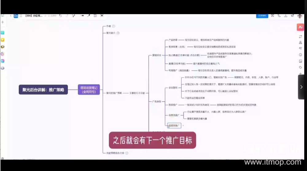 小红书聚光投放基本原理实操下载  3