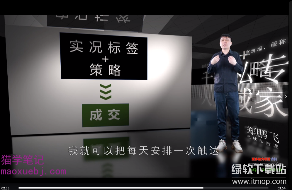 私域0基础入门课，全面掌握私域运营知识下载  2