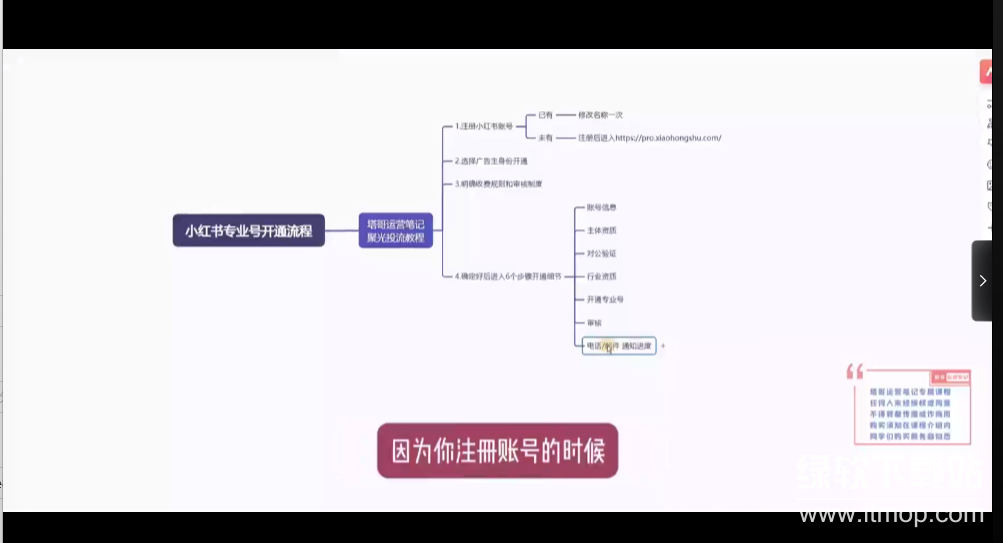 小红书聚光投放基本原理实操下载  2