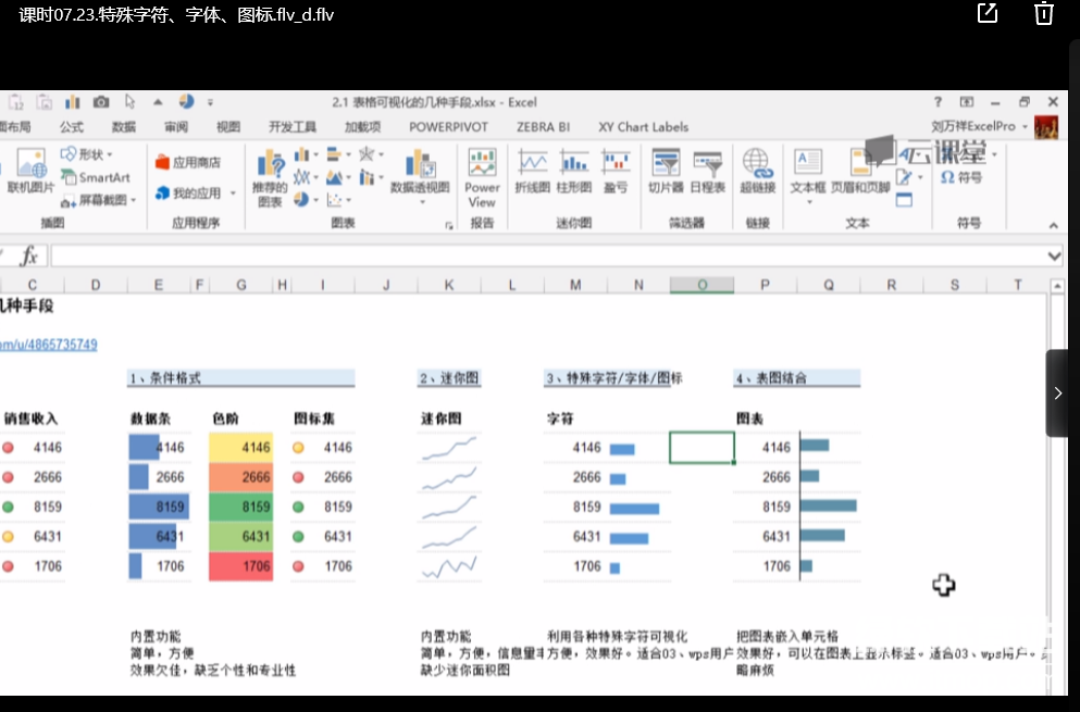 让你的表格会说话-表格可视化大全（全）下载  2