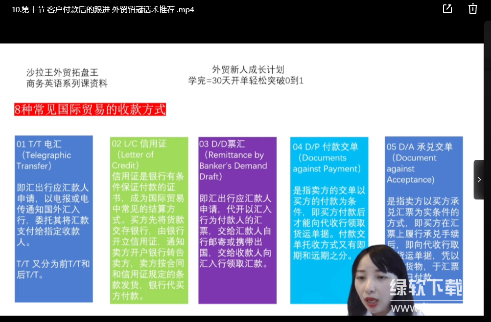 外贸新人成长计划，外贸新人学起来，偷偷让自己变强大下载  3
