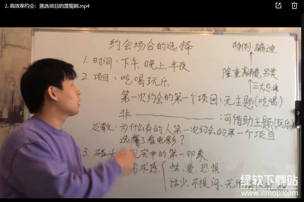 乐福情感 老佟 《实战约会方法》下载  1