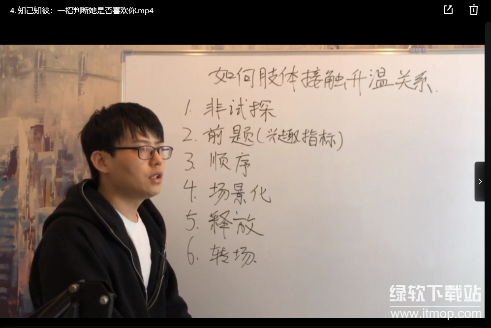 乐福情感 老佟 《实战约会方法》下载  2