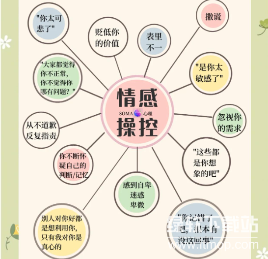 情感操控与反操控课程 珍藏付费课程下载  4