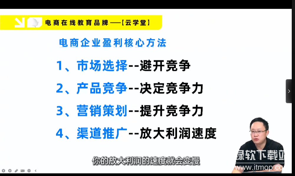 互联网电商经营环境分析布局下载  2