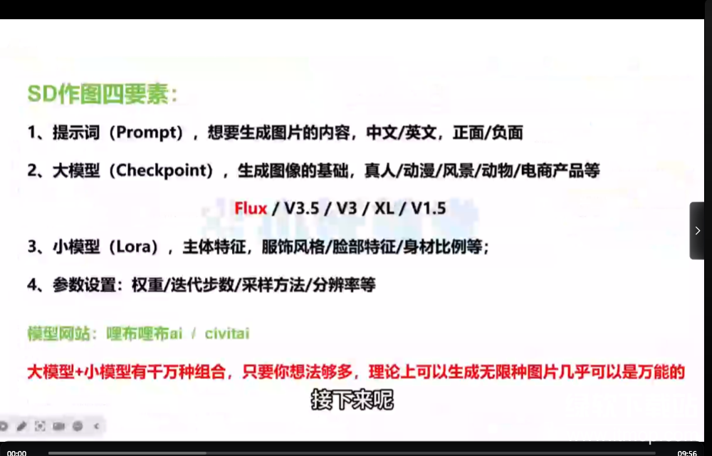 AI视频制作从入门到爆款全链路下载  3