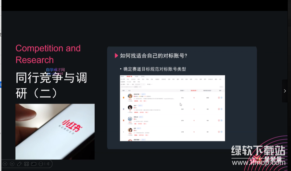 小红书博主爆粉变现课，深入解读小红书商业逻辑，带你进阶变现大咖下载  4