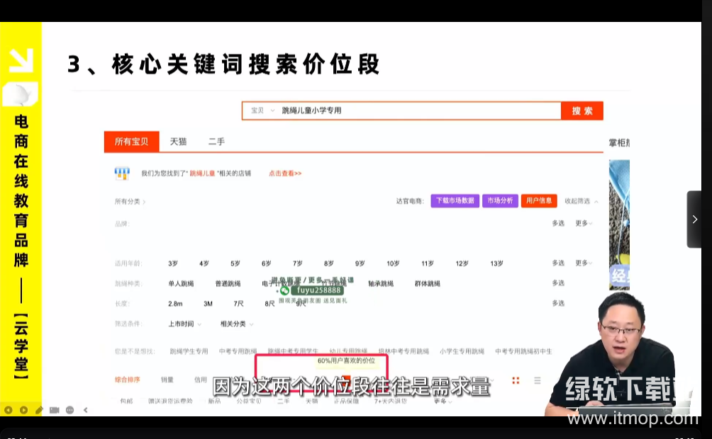 互联网电商经营环境分析布局下载  3