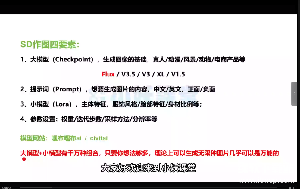 AI视频制作从入门到爆款全链路下载  4