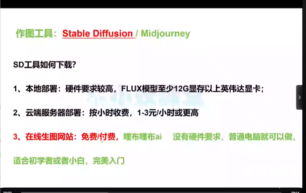 AI视频制作从入门到爆款全链路下载  2