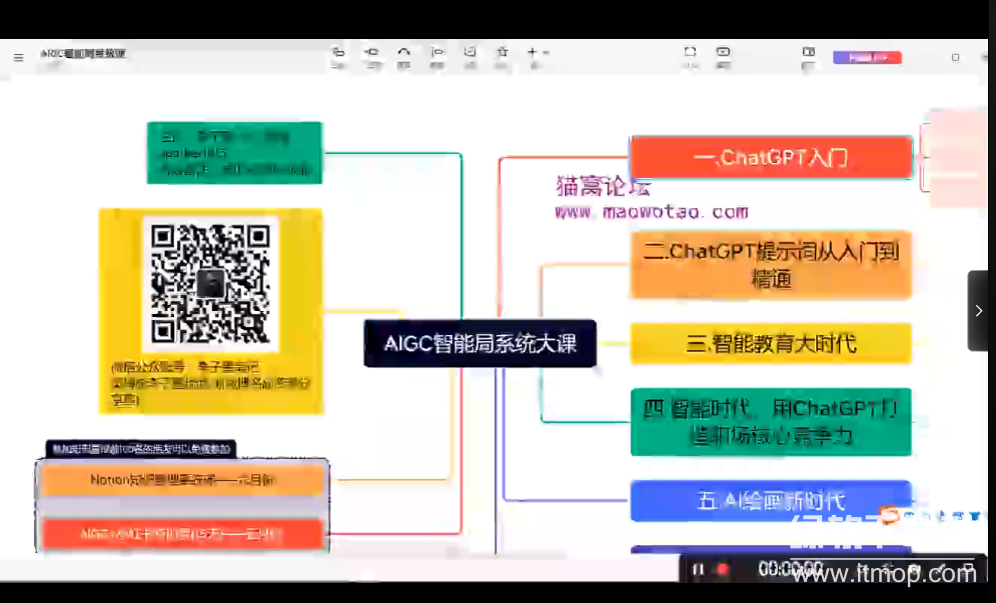 玩转AIGC时代自媒体运营AI课程下载  0