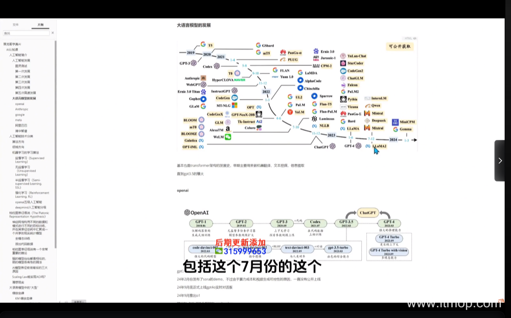 AI 大模型应用开发模型训练落地下载  1