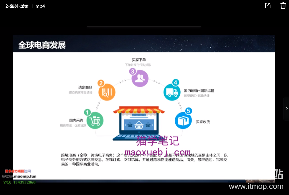 教你玩转亚马逊，跨境电商亚马逊教程，百万卖家出单宝典下载 1
