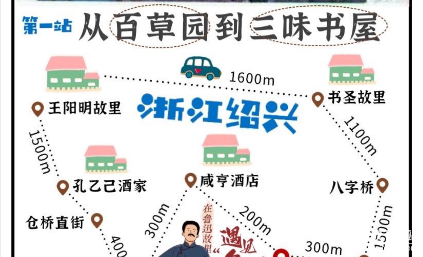 100部名著精读笔记下载 1
