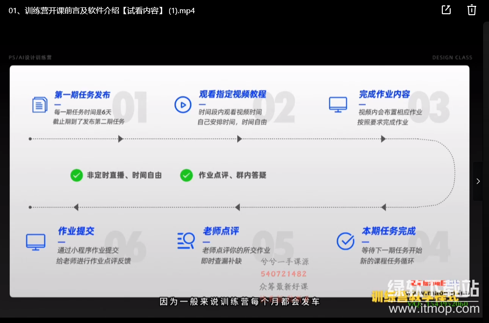 两个月 PS+AI 设计高效训练营下载  1