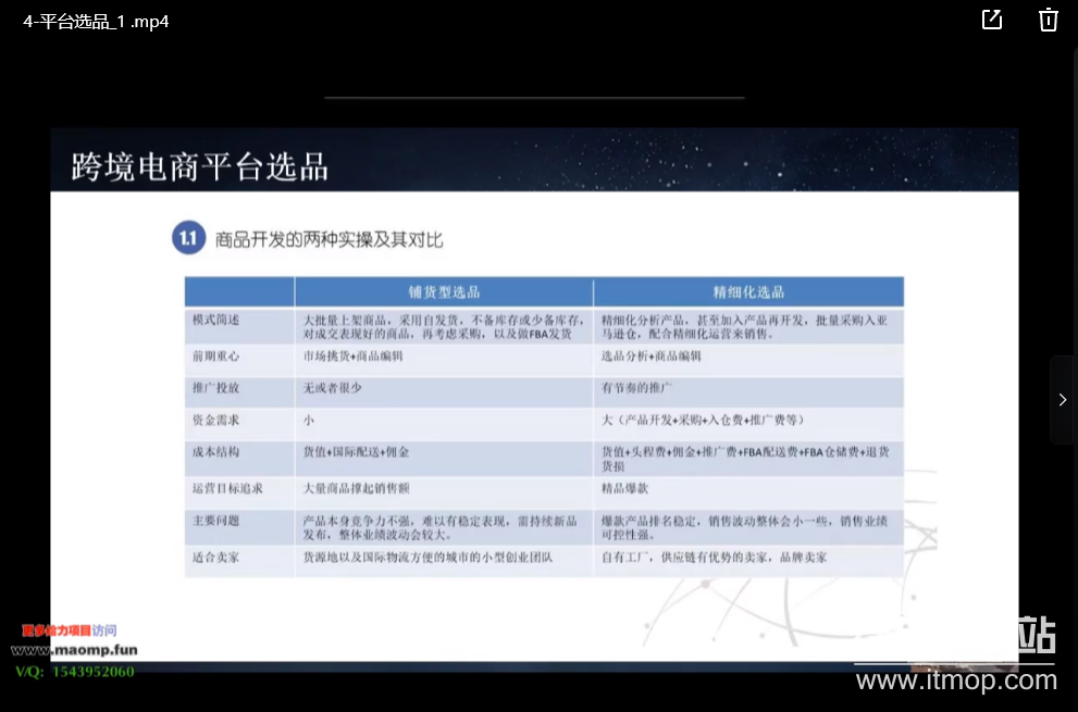 教你玩转亚马逊，跨境电商亚马逊教程，百万卖家出单宝典下载 3