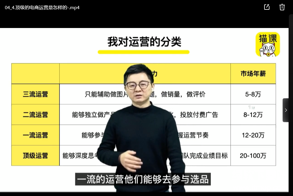 淘宝运营实战班系列合集下载 1