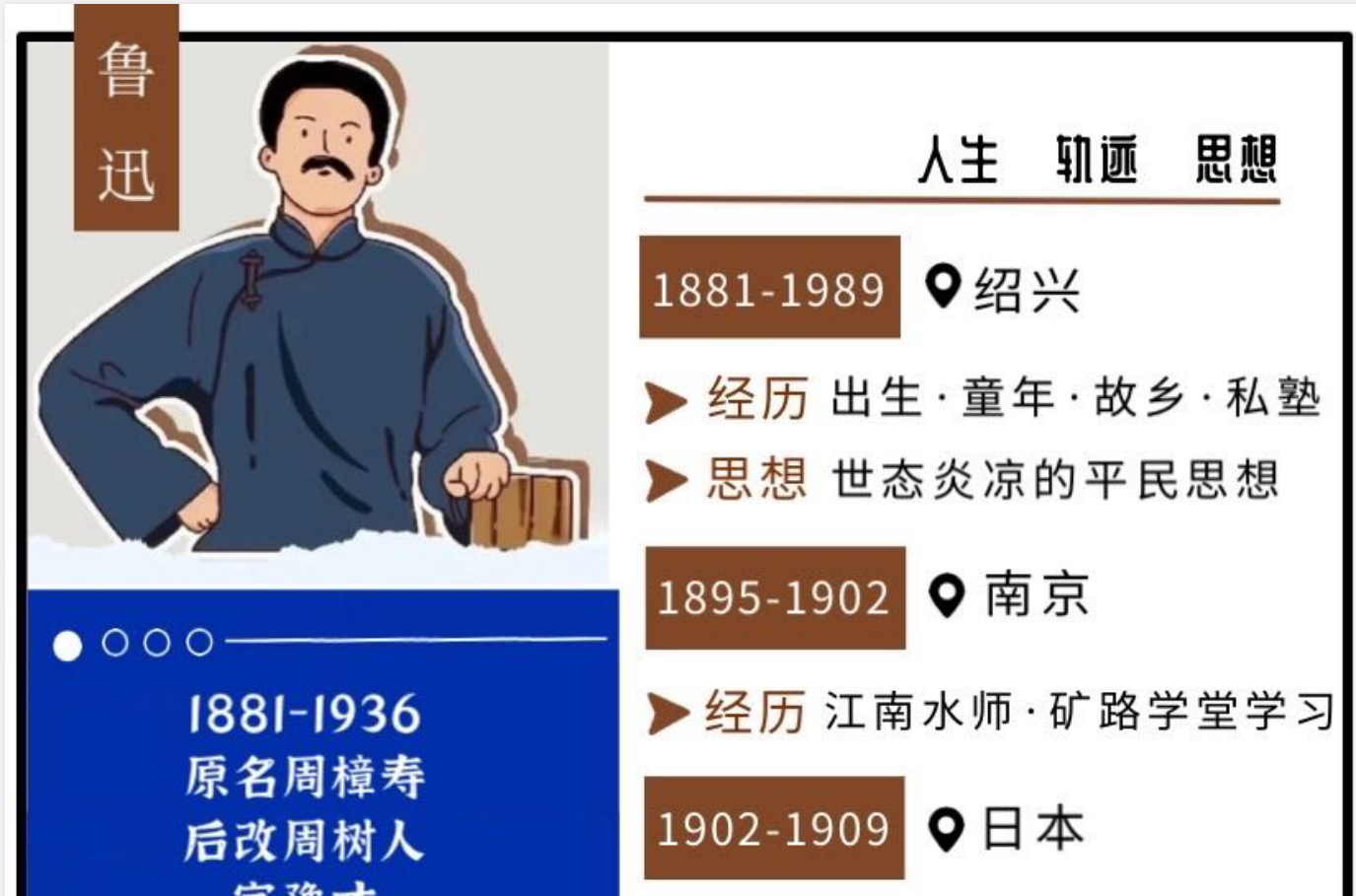 100部名著精读笔记下载 2