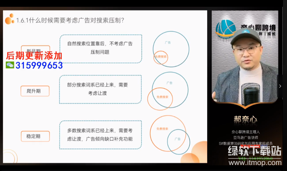 穿透算法底层，学亚马逊广告打法SP篇，从算法侧讲广告架构和实操打法，让你不再只学会表层方法下载 2