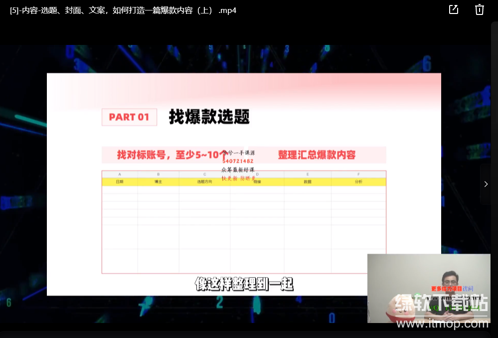 小红书商业运营全攻略，运营干货 ，新手速看下载 4