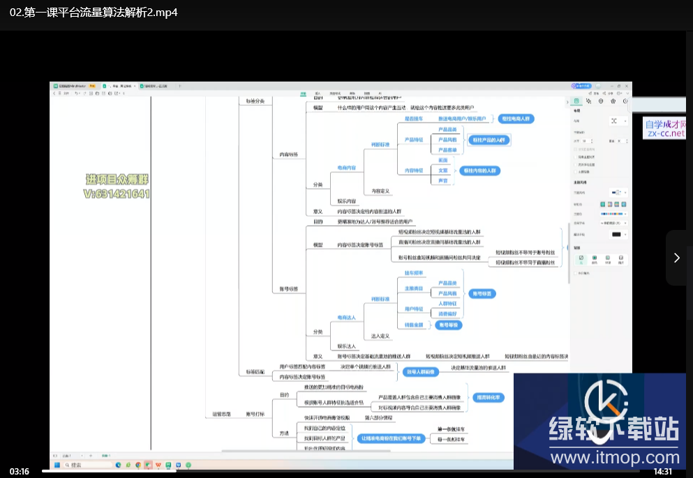 盗坤短视频带货实战课（第十四期）：打造高转化短视频带货技巧下载  2
