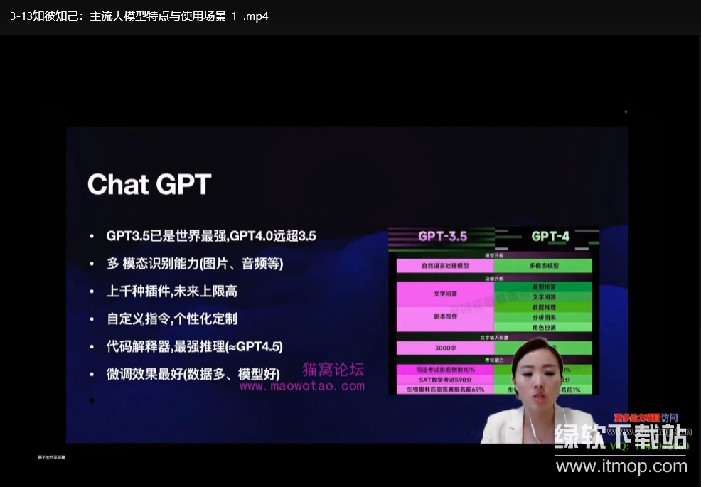 AI实战精英课，chatgptAI实战教程，一起抓住AI风口的机会下载  2