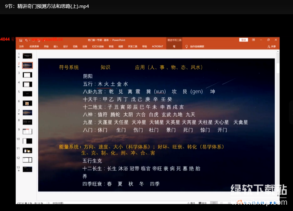 参透易经奇门玄学预测22门技术的逻辑并学会应用下载  1