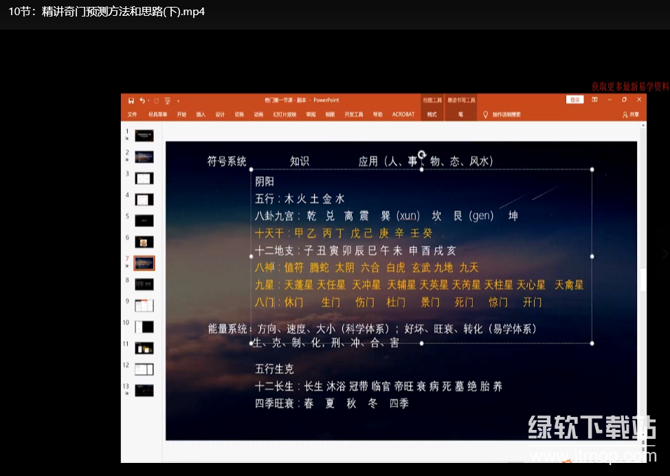 参透易经奇门玄学预测22门技术的逻辑并学会应用下载  2