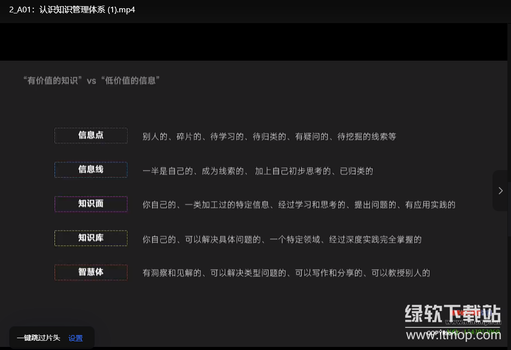 AI 时代的元能力所有技能课程下载 1