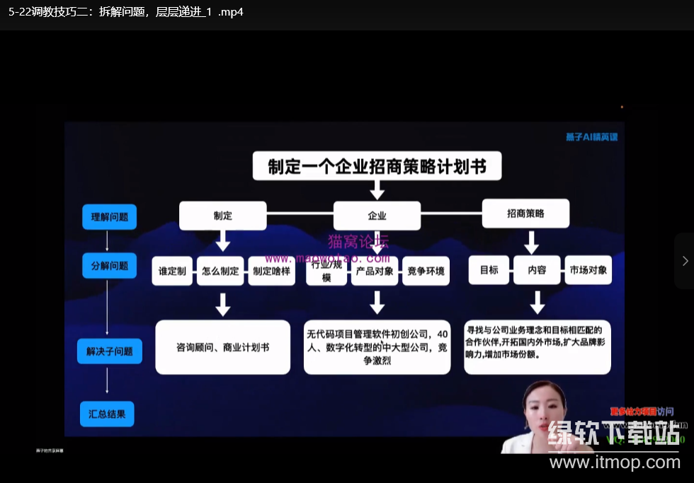 AI实战精英课，chatgptAI实战教程，一起抓住AI风口的机会下载  4