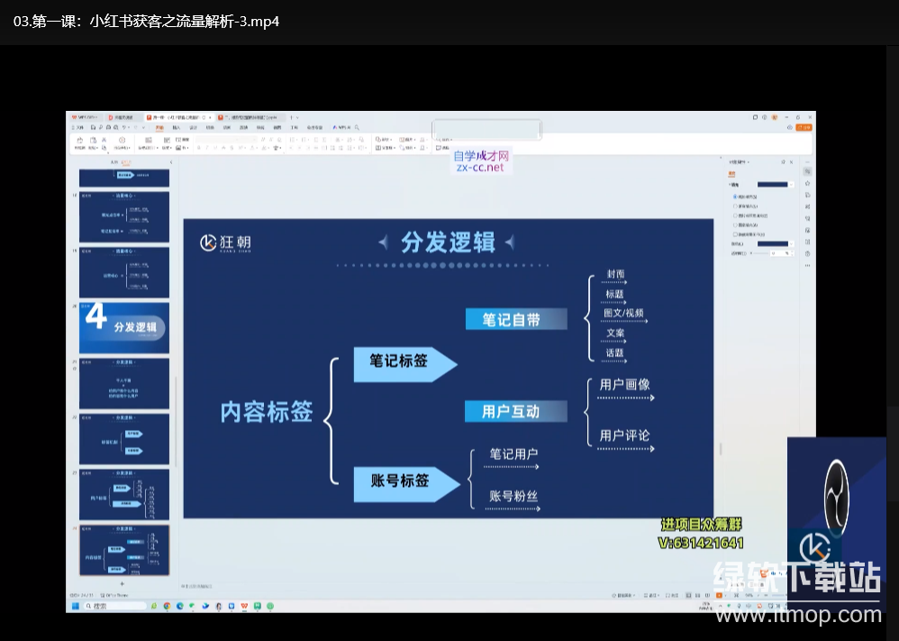 盗坤小红书获客训练营第十五期：零基础打造高转化私域流量变现体系下载  2