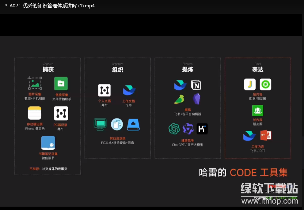 AI 时代的元能力所有技能课程下载 2