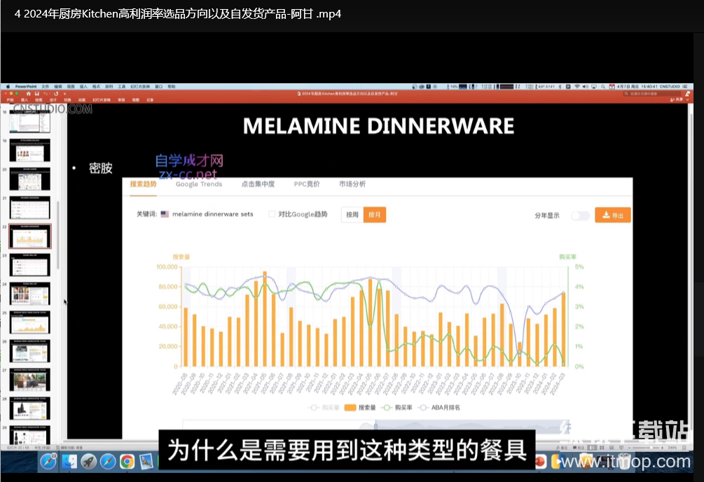 2025亚马逊跨境电商选品案例下载  3